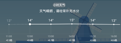 喵喵天气预报