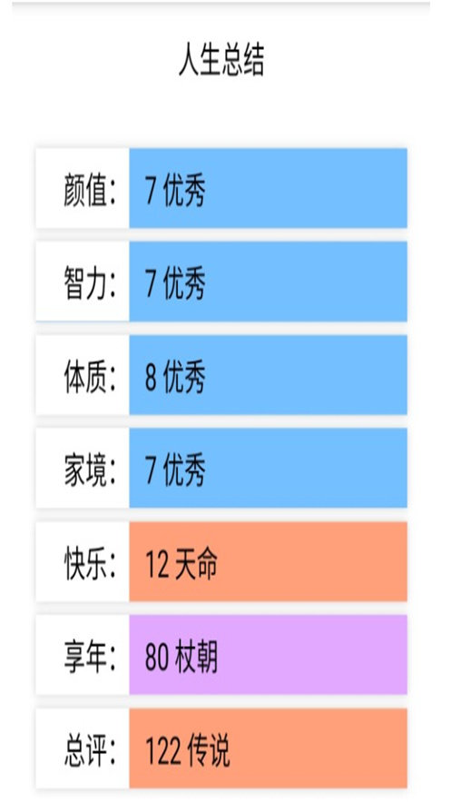 人生重开模拟器修仙版1