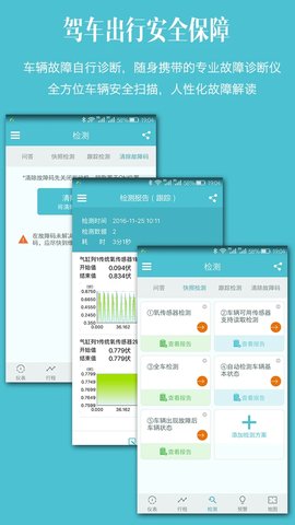 车况检测大师（GeekOBD）3