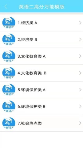 考研英语真题2