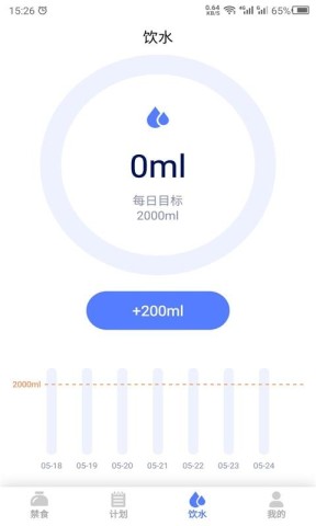 断食吧2