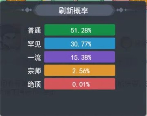泰坦之剑