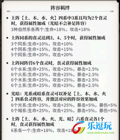美食大乱斗