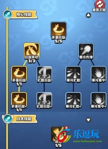 勇者联盟