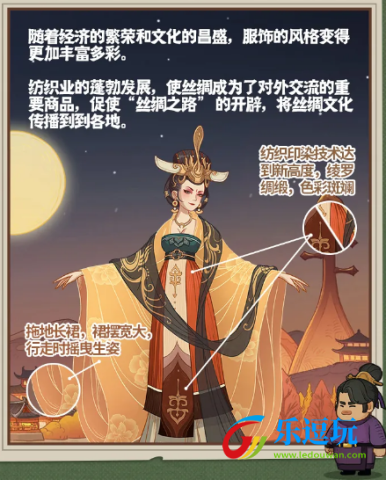 时光大爆炸