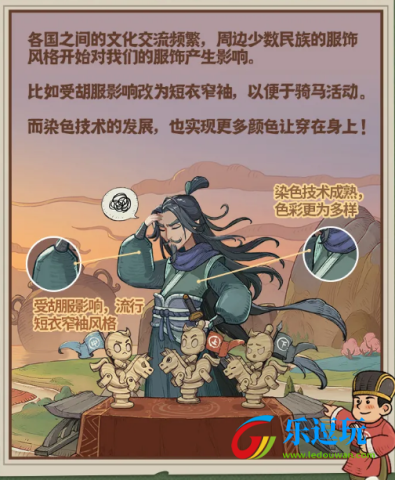 时光大爆炸