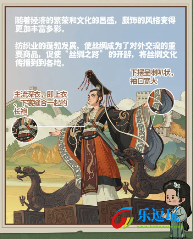 时光大爆炸