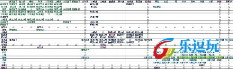 pvz融合版