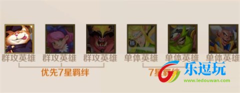 王者守卫战