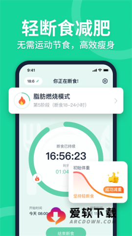 Fasting轻断食4