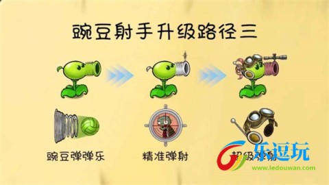 植物大战僵尸共生版