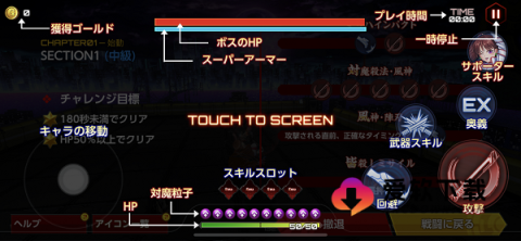 Action对魔忍国际服