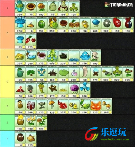 PVZ杂交重制版