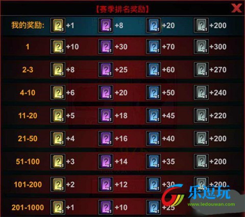 火柴人联盟2内购免费版