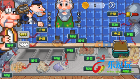 沙威玛像素小店