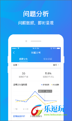 运车管家企业版1