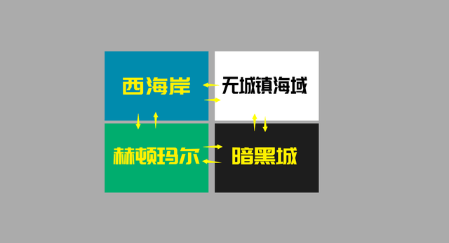 DNF大飞空时代义务攻略大全 地下城与勇士大飞空时代舆图/宠物/宝箱图文攻略[多图]