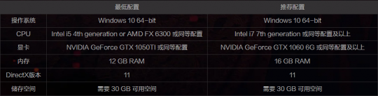 永劫无间怎么安装到固态硬盘 steam安装游戏教程分享[多图]