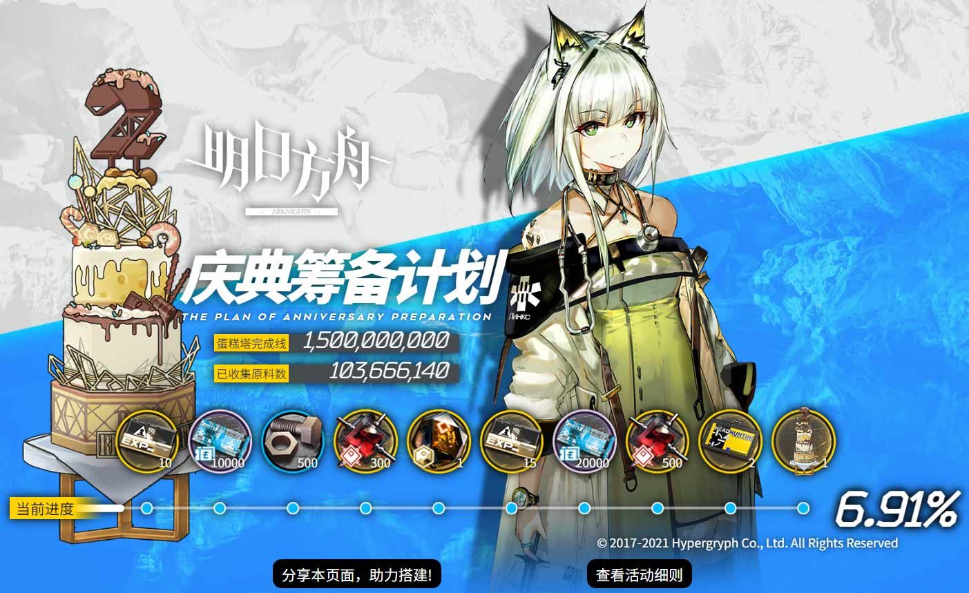 明日方舟二周年蛋糕流动攻略 二周年蛋糕流动奖励大全[多图]
