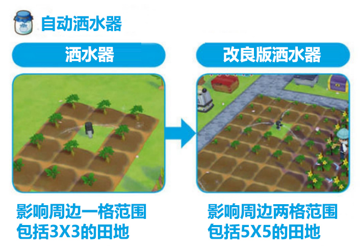 牧场物语橄榄镇与希望的大地攻略大全 新手入门少走弯路[多图]