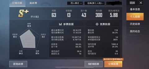和平精英迅速率压枪现在最稳2021代码 吃鸡迅速率压枪现在最稳2021云端码[多图]