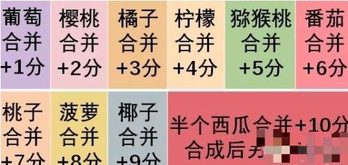 合成小芝麻在线玩入口 合成小芝麻最高分攻略[多图]