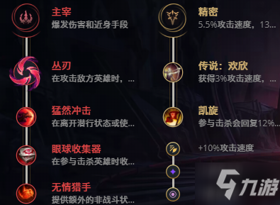 英雄联盟赵信怎么出装？LOL11.11德邦总管出装方法