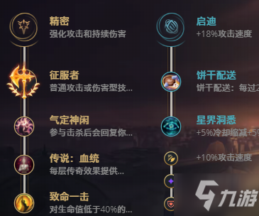 LOL11.10探险家伊泽瑞尔怎么玩?玩法技巧分享