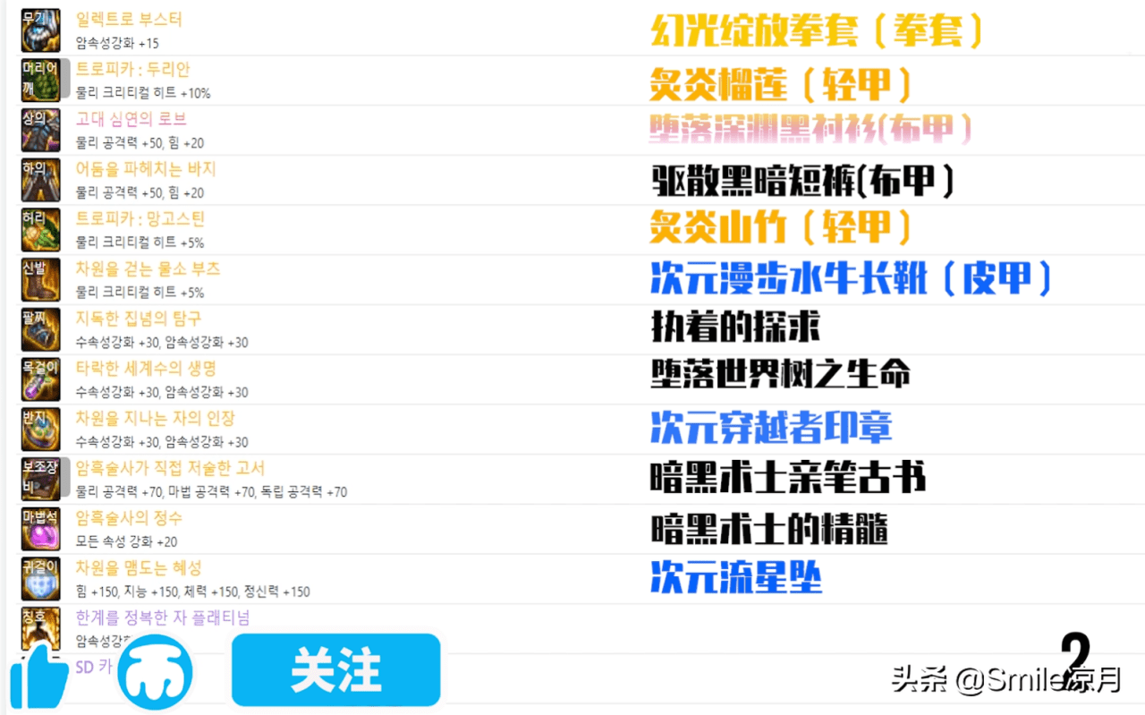 极武皇100级装备选择，武极100级装备最强搭配
