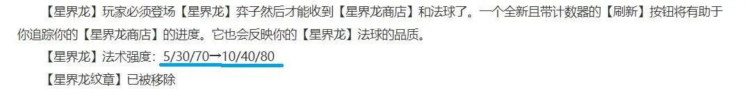 云顶之弈阵容推荐排行，云顶之弈新九星龙阵容搭配