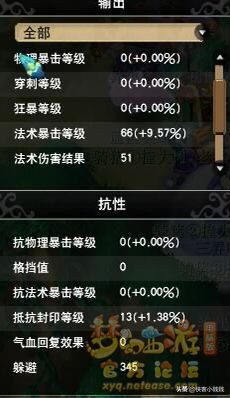 梦幻西游69魔王寨平民装备选择，梦幻69级魔王寨平民打造攻略