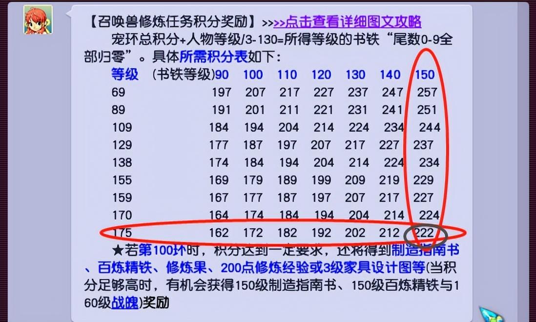 梦幻西游宝宝环需要杀怪吗？梦幻跑宠环全流程图文攻略