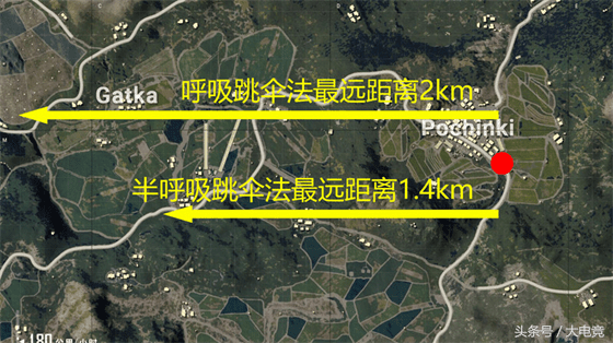 绝地求生怎么跳伞最快落地？绝地求生吃鸡跳伞技巧