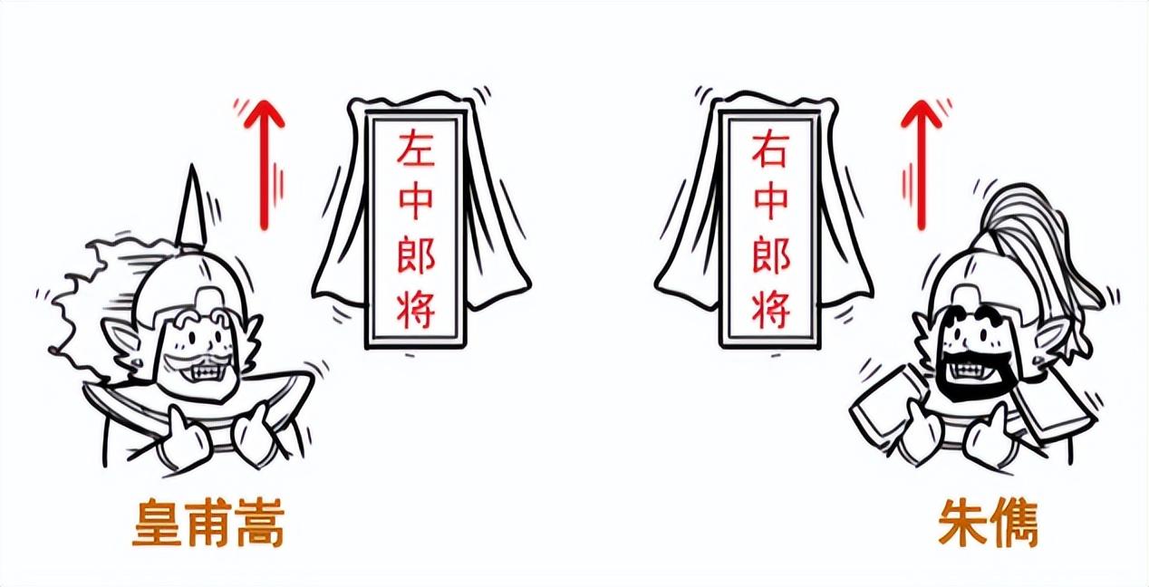 率土之滨朱儁吕蒙灵帝怎么玩？率土之滨灵帝朱儁吕蒙战法搭配