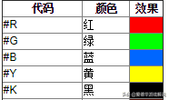 迷你世界怎样打彩色的字？迷你世界打彩色的字教程