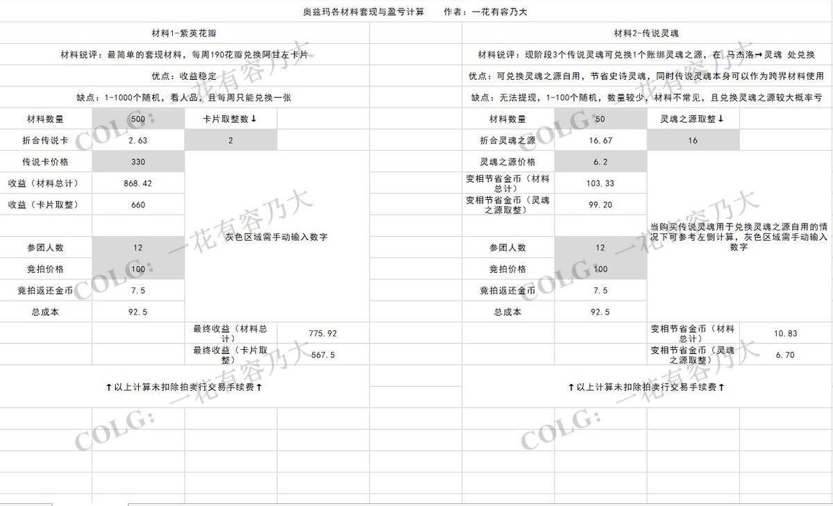 史诗灵魂去哪里兑换100级装备？110版本史诗灵魂在哪个npc换