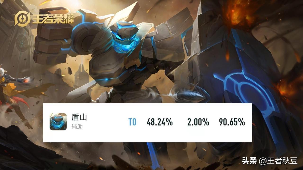 s26赛季最强上分英雄t0法师，王者王者荣耀各路的t0英雄
