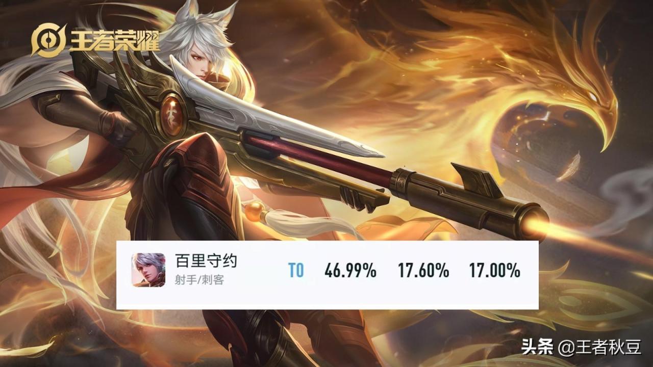 s26赛季最强上分英雄t0法师，王者王者荣耀各路的t0英雄