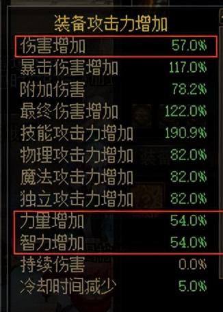 2023阿修罗武器附魔光属性，新版阿修罗装附魔推荐