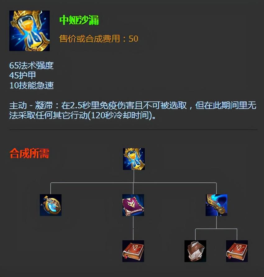 炼金术士是什么人？英雄联盟炼金术士详细讲解
