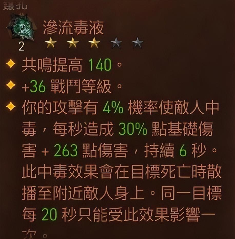 暗黑三野蛮人最强流派，暗黑破坏神不朽野蛮人配置