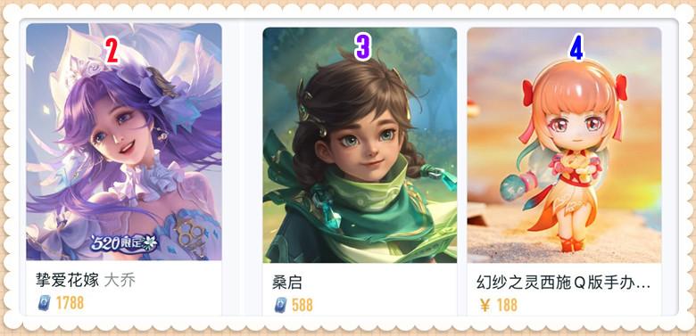 王者荣耀吕布排名，吕布皮肤排名第几？