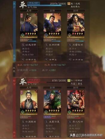 三国志战略版法正T0阵容，三国志战略版平民白板队伍搭配