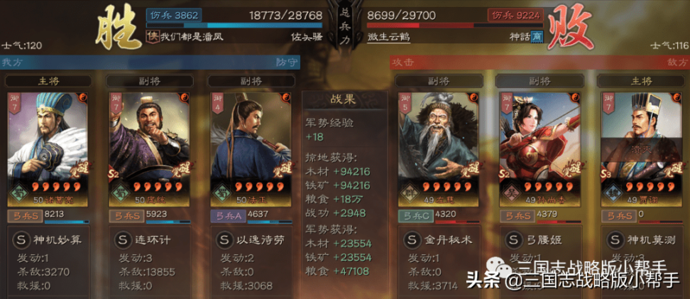 三国志战略版诸葛亮徐庶法正强吗？三国志法正战法搭配