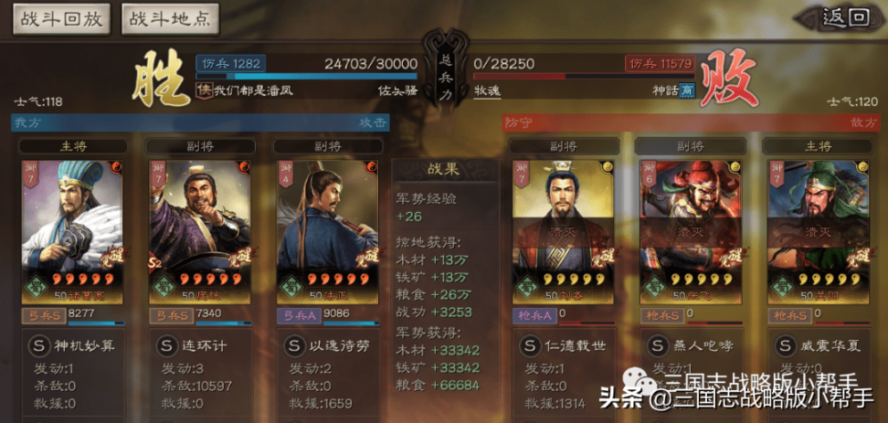 三国志战略版诸葛亮徐庶法正强吗？三国志法正战法搭配