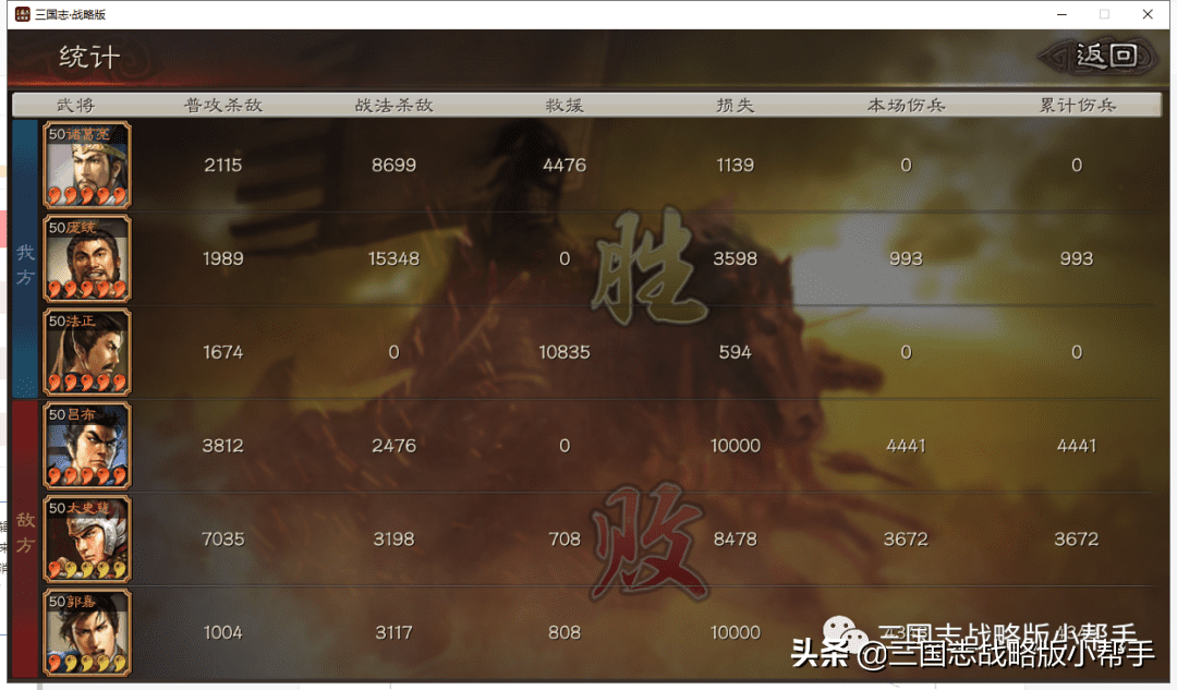 三国志战略版诸葛亮徐庶法正强吗？三国志法正战法搭配