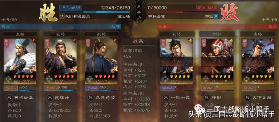 三国志战略版诸葛亮徐庶法正强吗？三国志法正战法搭配