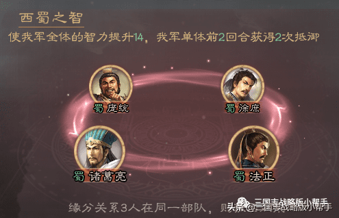 三国志战略版诸葛亮徐庶法正强吗？三国志法正战法搭配