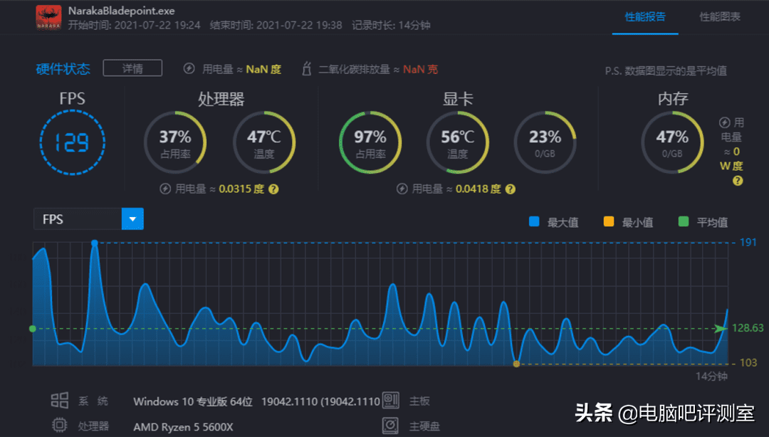 玩永劫无间需要什么配置主机？永劫无间电脑推荐配置