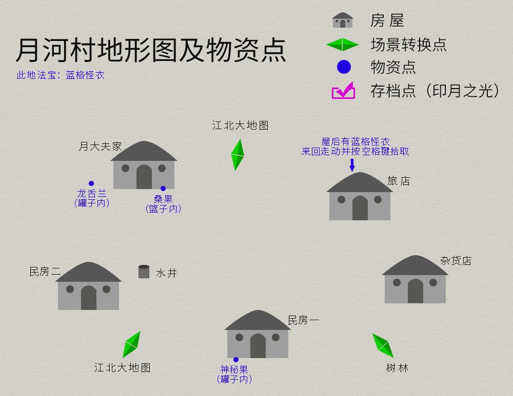 轩辕剑3外传天之痕攻略，轩辕剑3外传天之痕流程完整版